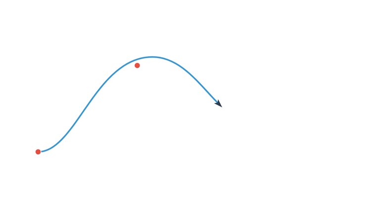 Animated Blue Curve Path Connecting Red Points on White Background