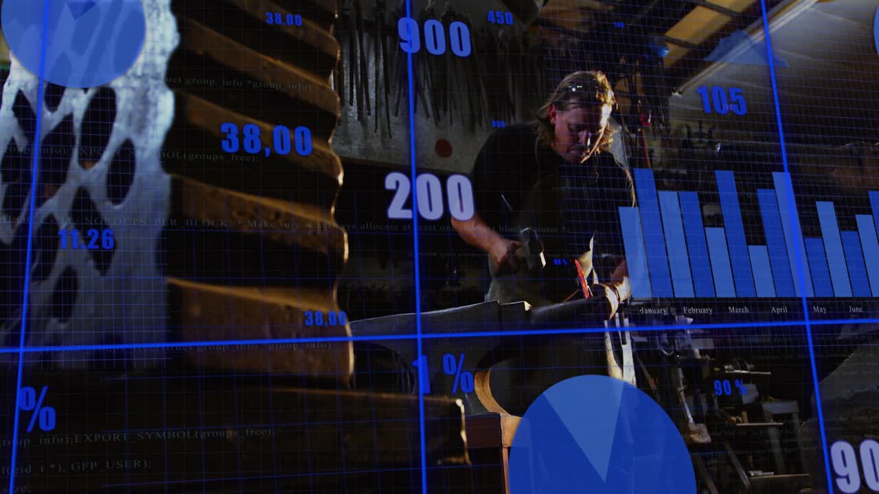 Metal fabrication worker inspecting metal blank with tongs while hammering and monitoring metrics