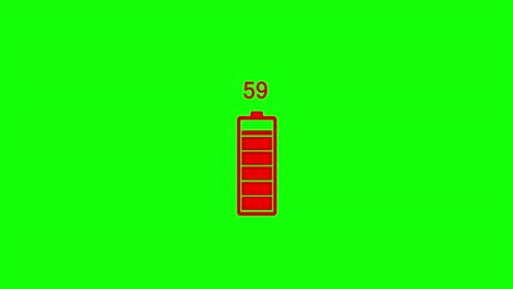 animación del cargador. resolución 4k. indicador de batería de carga roja y temporizador de 1 minuto con fondo de pantalla verde.