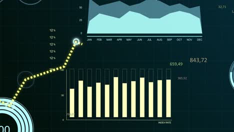 gráficos de bonos financieros y gráficos infográficos de barras comerciales con línea ascendente