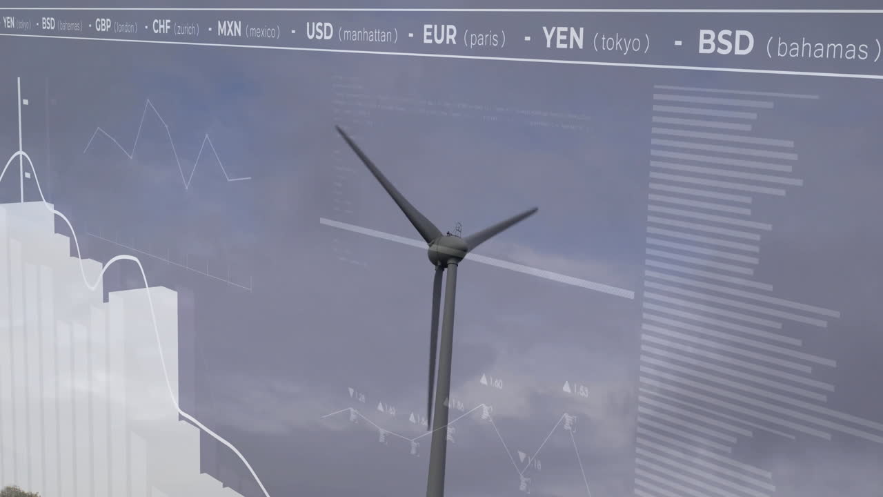 Wind turbine being animated in 3D render, with currency code header, bar chart and line graph