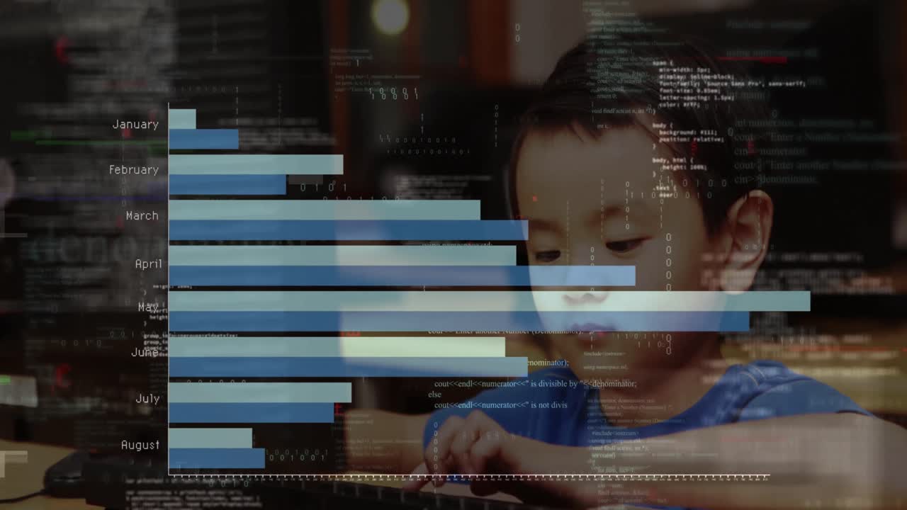 animación de procesamiento de datos estadísticos sobre el retrato de un niño asiático usando una computadora en la escuela