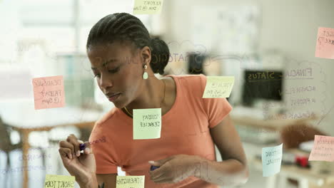 woman brainstorming in a meeting room