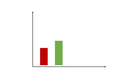 Gráfico-De-Crecimiento-Empresarial-Con-Un-Fondo-Blanco-Que-Muestra-Un-Gráfico-De-Barras-Con-Una-Tendencia-De-Crecimiento