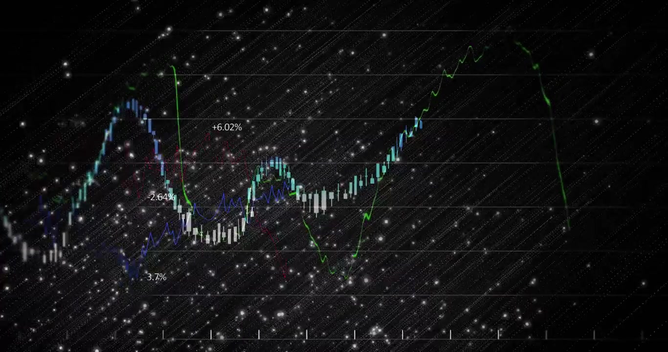漂う粒子がローソク足チャートを形成し、緑色の線が上昇してパーセンテージを示す。