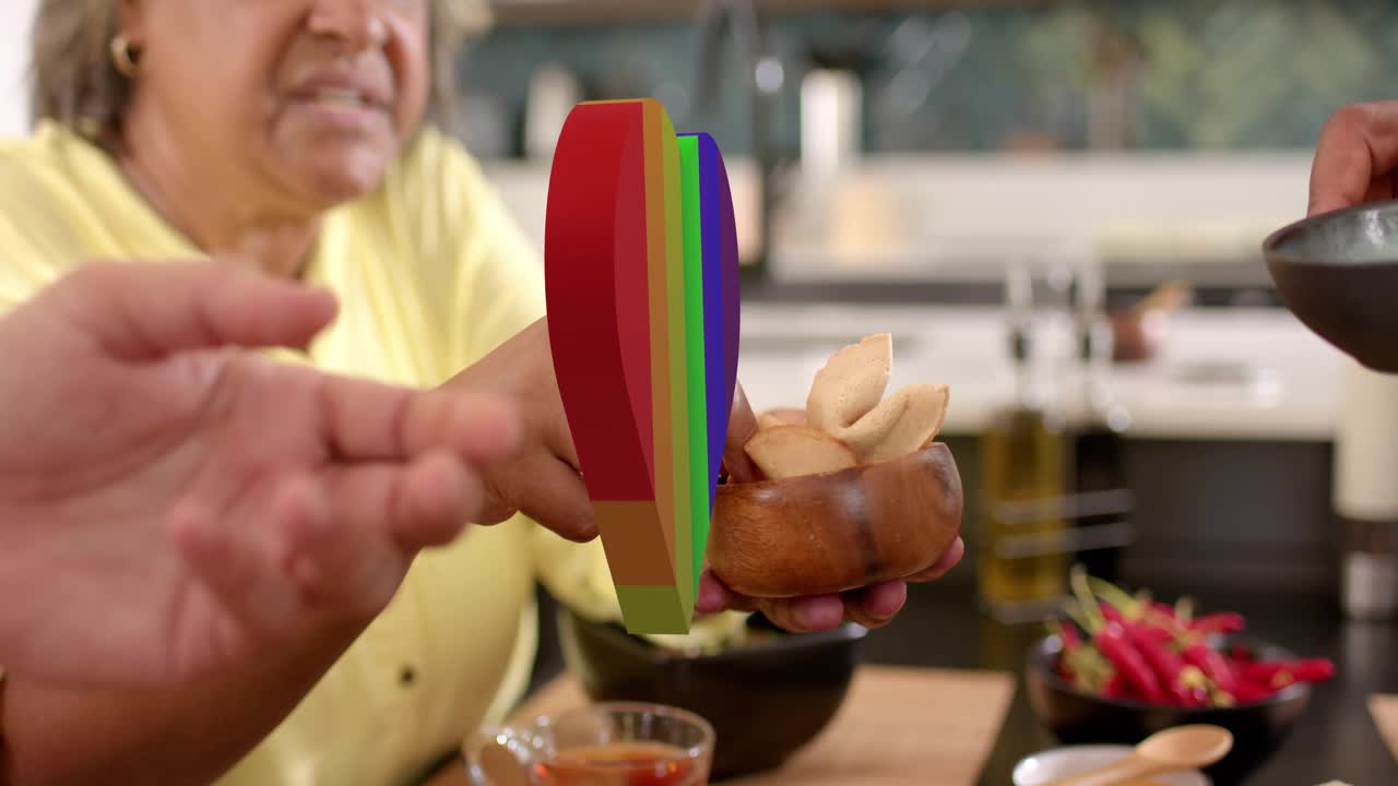 Family passing food bowl after right-hand nudge to share meal, woman holding bowl, heart hovering