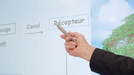 business man giving lecture in front of his workers, pointing pen on board for strategy ideas