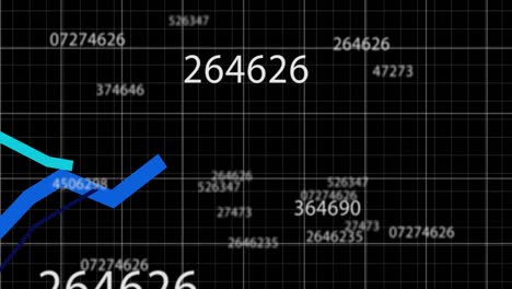 animación de la interfaz digital con números, líneas azules, procesamiento de datos financieros y estadísticas