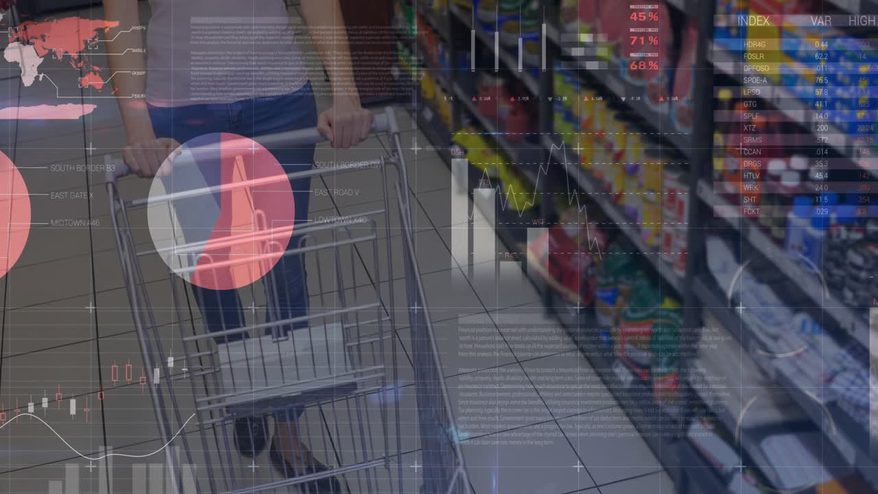Woman pushing cart down grocery aisle, movement activating charts and map showing retail analytics