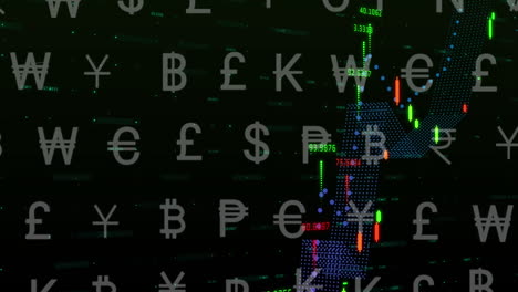 animation of currency symbols over financial data processing on black background