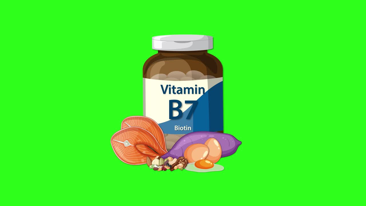 Vitamin B7 bottle and biotin-rich foods animate together on bright green background, center composition