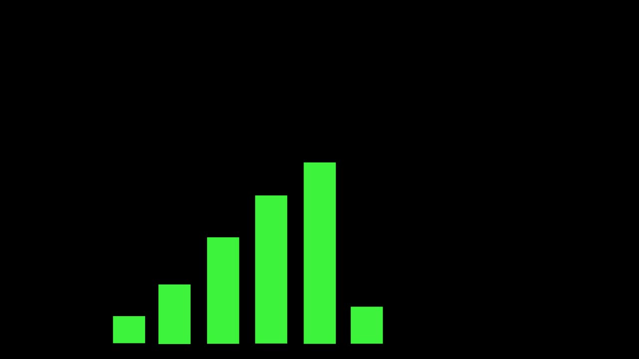 business growth, high profit performance, technology, digital corporate entrepreneurship