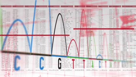 digital animation of heart rate monitor against computer interface data processing