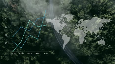 rising chart and world map infographic on climate change over birdseye aerial view winding road in misty woodland forest