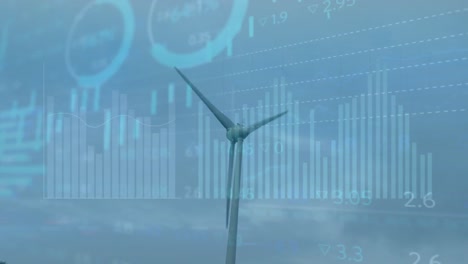 Animation-of-connections-and-data-processing-over-wind-turbine