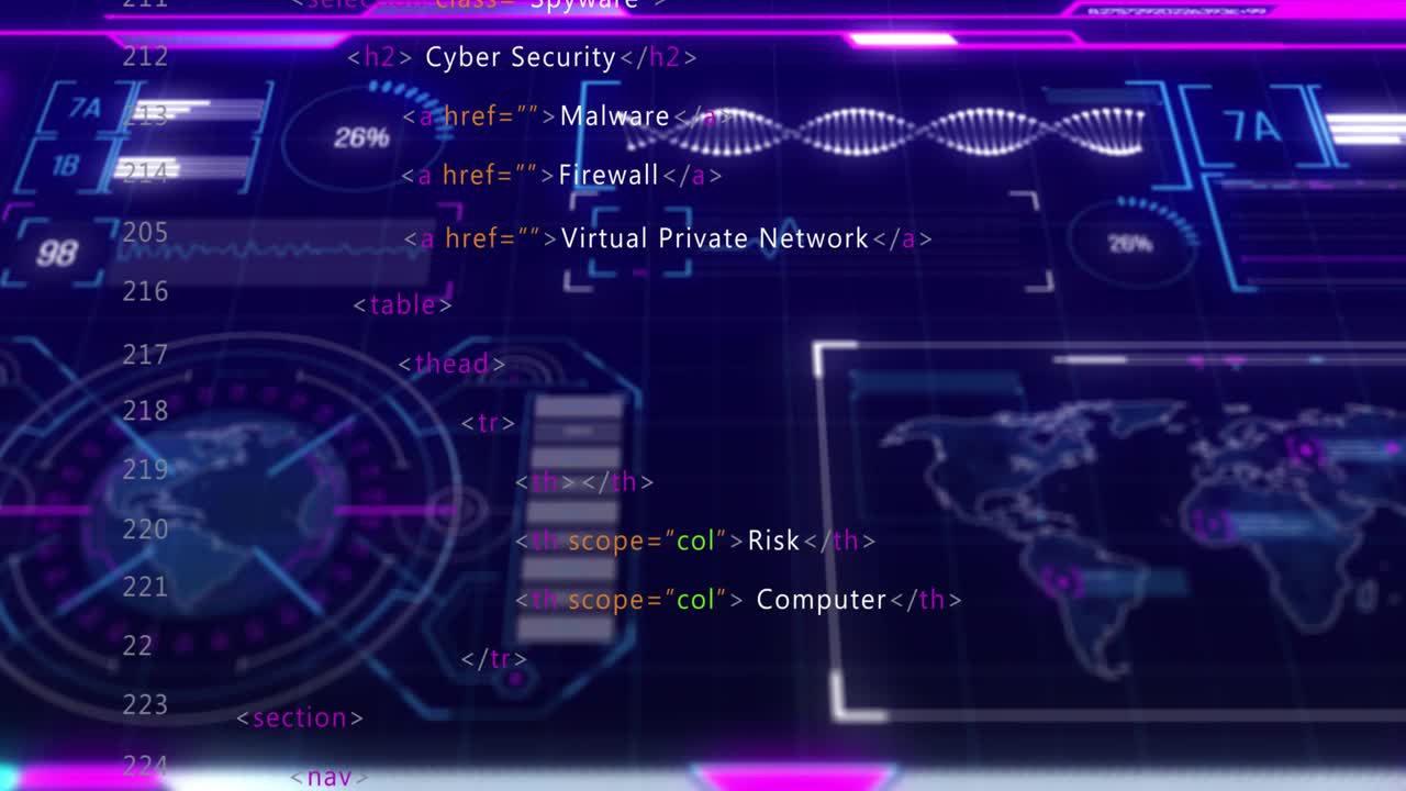 Code scrolling initiating security HUD updating, radar pulsing, gauges settling, showing threats