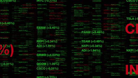high-speed animation of stock tickers in red and green