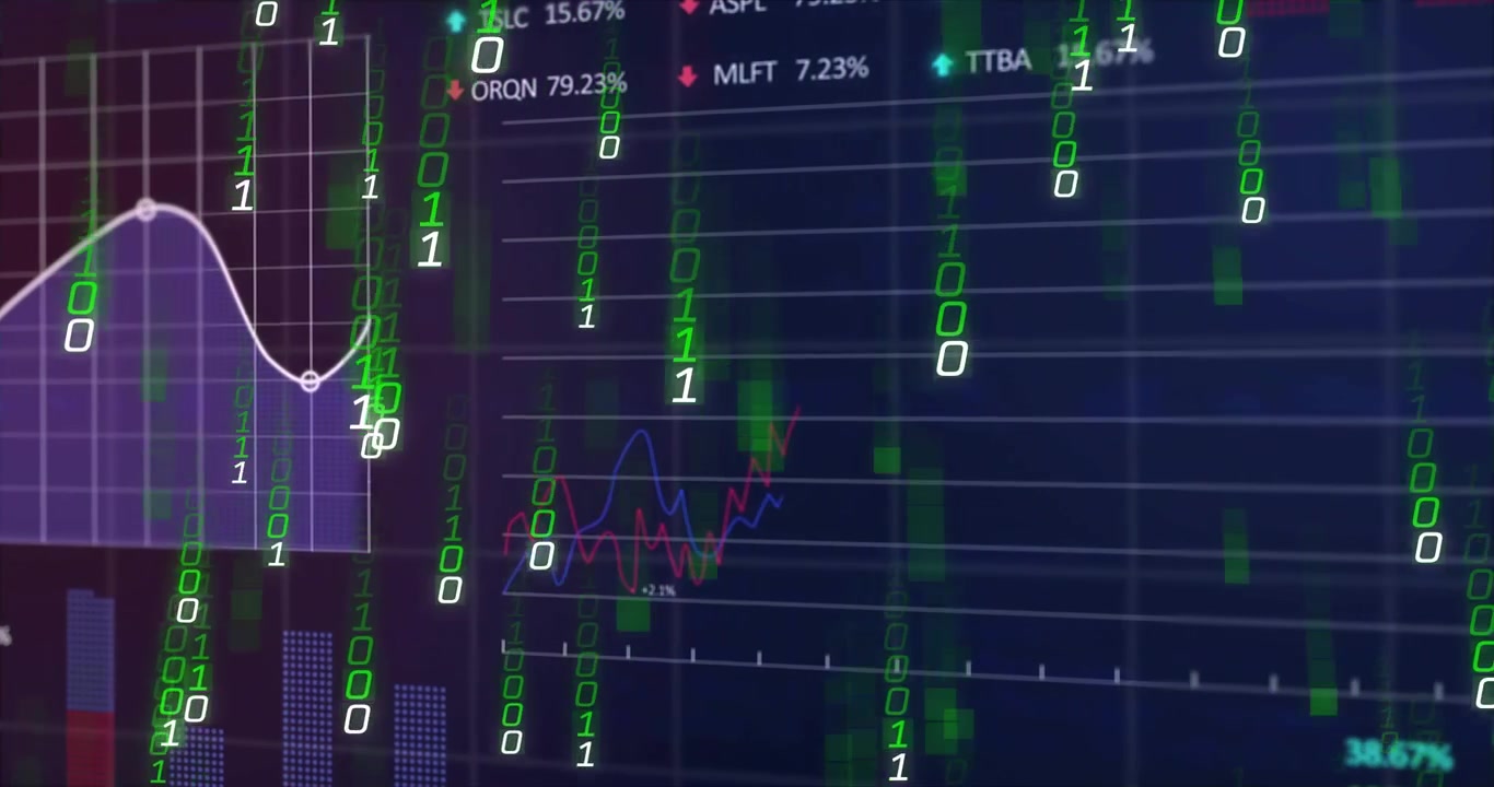 Cifre binarie che cadono, avviando un flusso di dati, sovrapponendo grafici finanziari e rivelando etichette percentuali.
