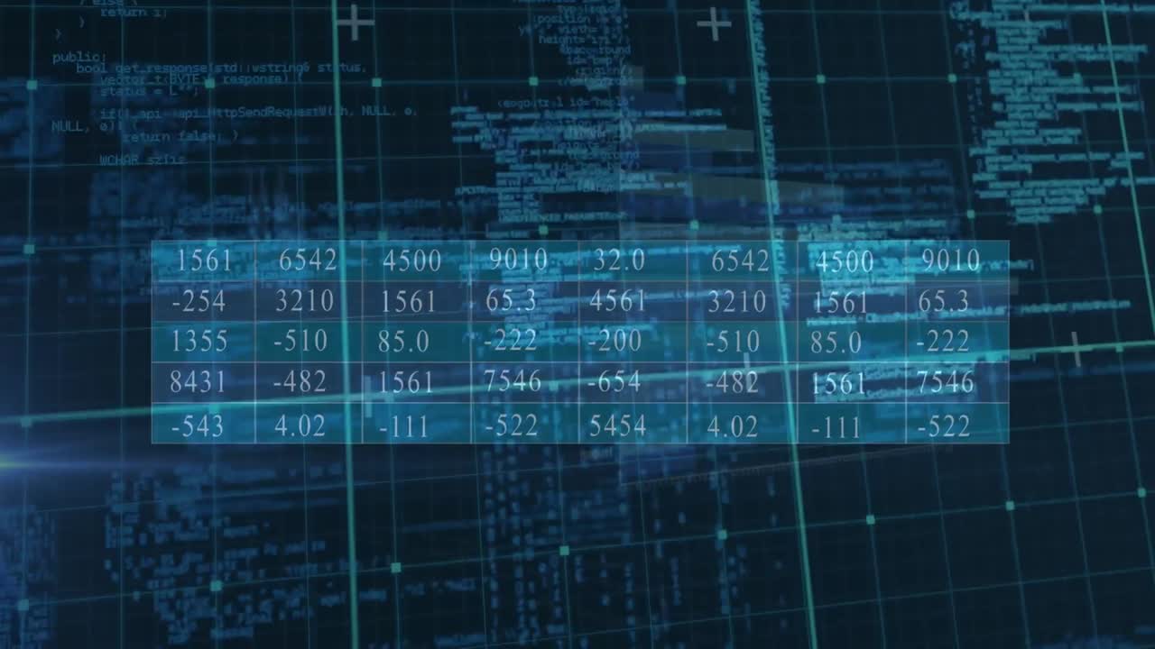 Animation of financial data processing over grid