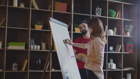 Geschäftsfrau-Reinigt-Whiteboard-Und-Zeichnet-Neues-Diagramm-Auf-Flipchart