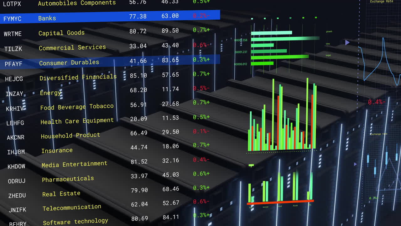 Financial data and bar charts animation over servers in data center
