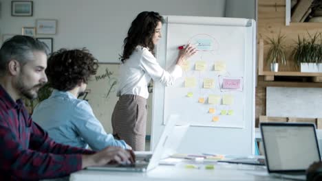 focused young woman explaining strategy to coworkers