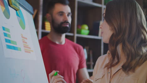 personas creativas de negocios escribiendo un plan en la pizarra en la oficina