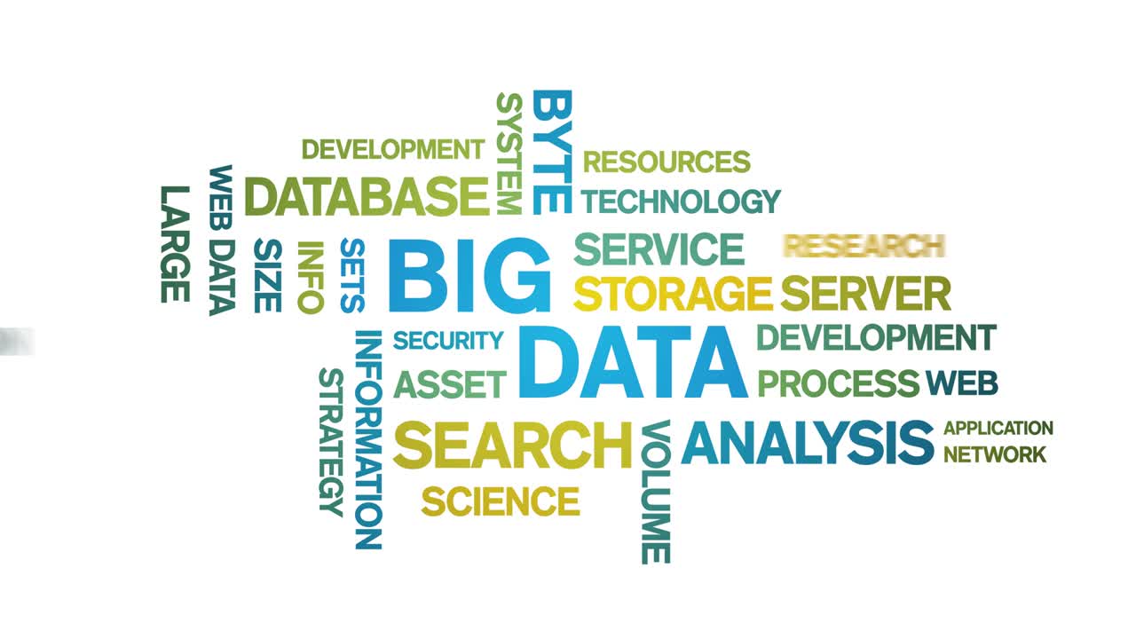 4k Big Data Animated Tag Word Cloud,Text Design data Animation typography loop.