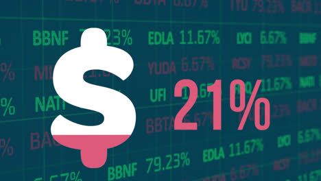 Animation-of-dollar-sign-and-percent-filling-up-with-pink-and-financial-data-processing