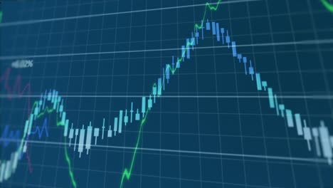 animación de múltiples gráficos con números cambiantes sobre el patrón de cuadrícula contra un fondo negro