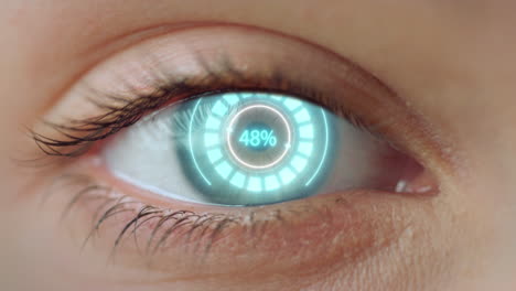 close up eye access system analysing biometrics granting connection concept