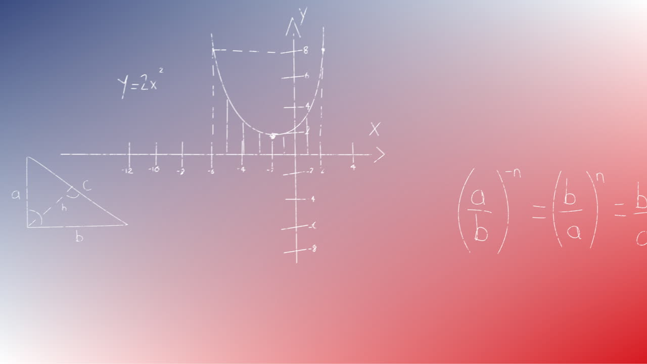 Animation of handwritten mathematical formulae over blue to red background