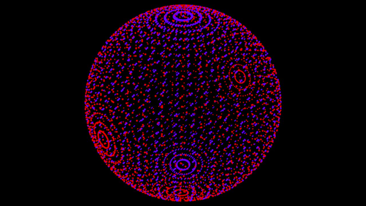 Circle Ball Dots Particle Design. Sphere Of Spinning Points, Particles. Loop animation