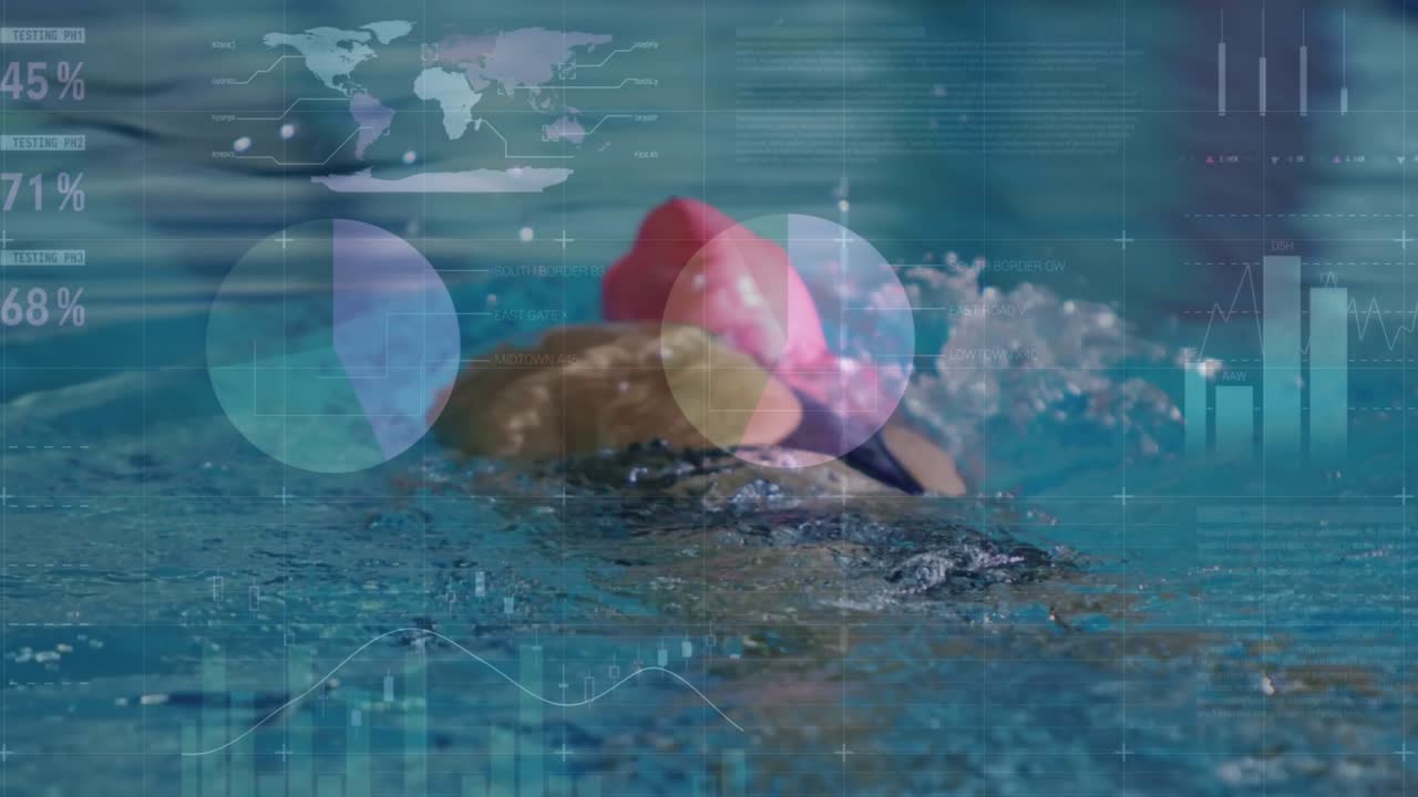 Simmare startar ett crawlvarv, kamera följer diagram över simmaren som visar simtagets mätvärden för coachning