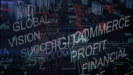 animation of business text, data processing over glowing computer circuit board