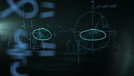 animation of light trails over mathematical equations on black background