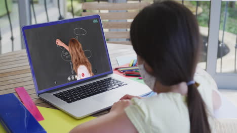 estudiante caucásica con máscara facial usando una computadora portátil en una videollamada con una maestra