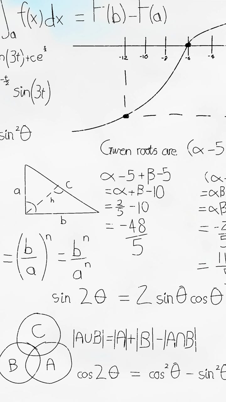 Animazione di equazioni matematiche su sfondo bianco