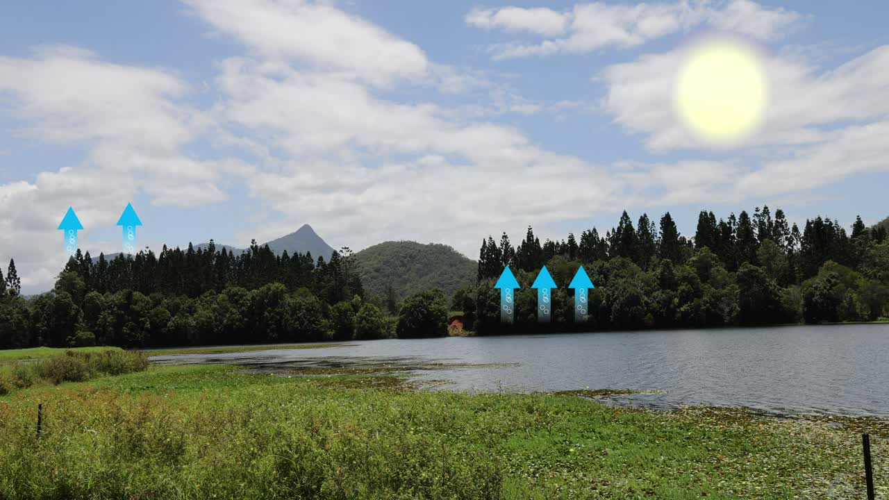 증발, 응축, 강수 과정을 묘사합니다.