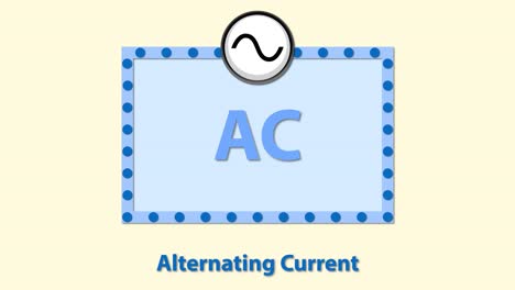 educational animation about alternating current principles