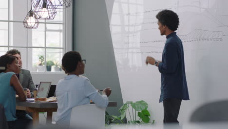 happy-business-people-celebrating-success-excited-businessman-dancing-funny-enjoying-corporate-victory-cheerful-colleagues-clapping-in-boardroom-meeting-presentation