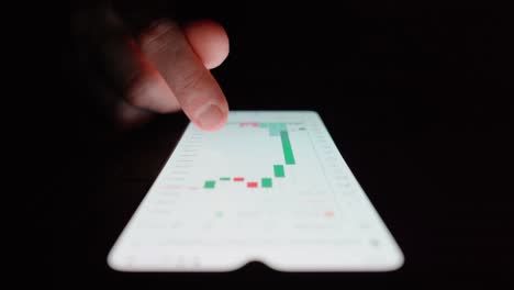 Mann-Durchsucht-Candlestick-Charts-Auf-Einem-Smartphone