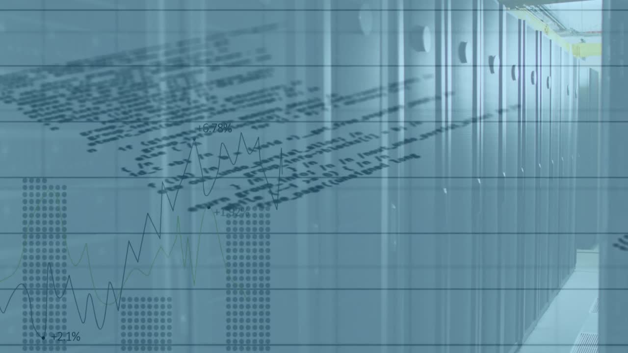 Animation of computer language and multiple graphs over data server room