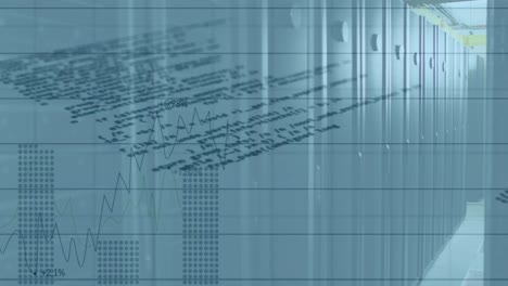 animation of computer language and multiple graphs over data server room