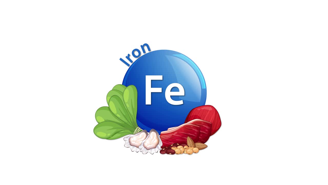 A blue iron (Fe) symbol appears and is gradually surrounded by spinach, red meat, garlic, and grains, highlighting dietary iron sources in a clean, minimal style