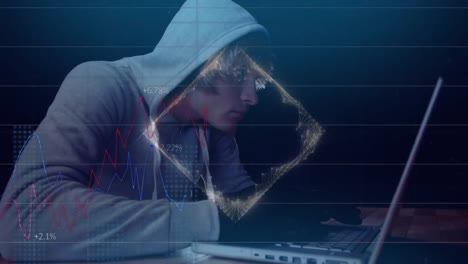 animation of data processing over caucasian male hacker using laptop