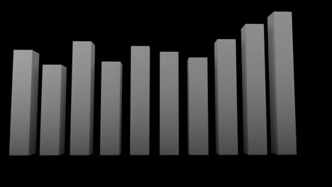 chart showing changing statistics