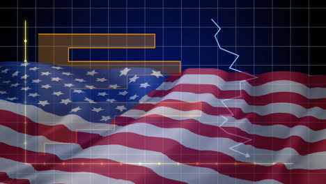 animation of financial data processing over flag of united states of america
