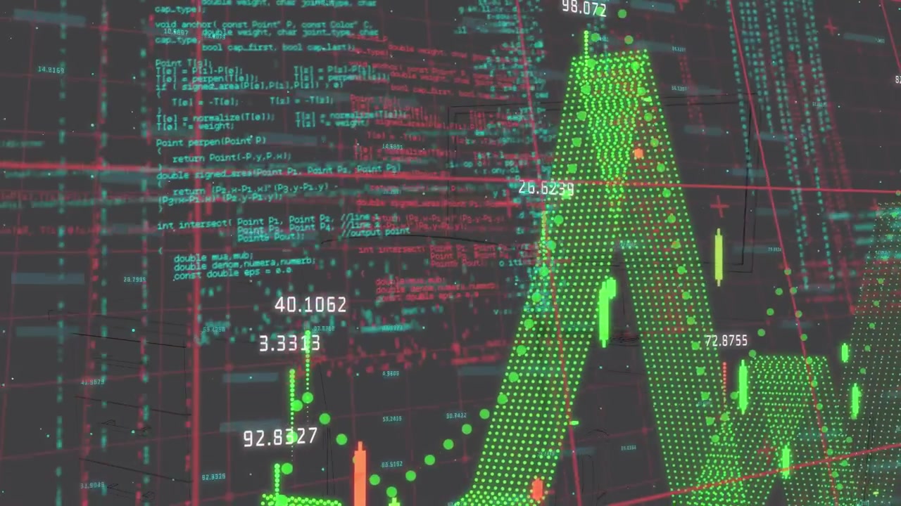 Digital animation of computer language and grid pattern with lines graphs showing business progress