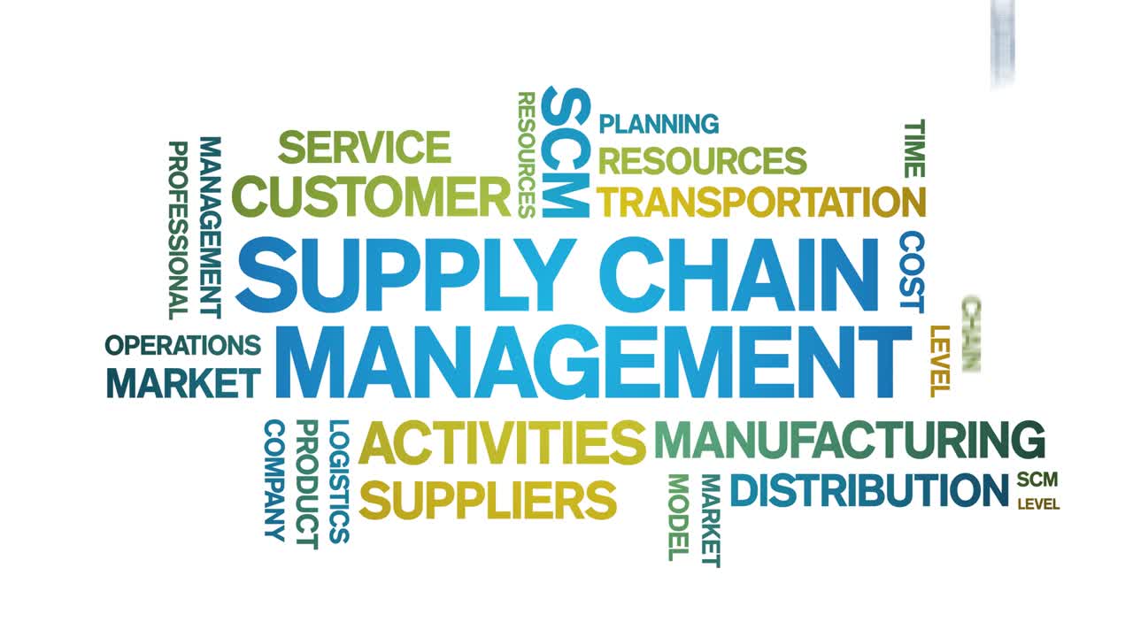 4k 공급망 관리 애니메이션 태그, 워드 클라우드, 텍스트 애니메이션, 원활한 루프